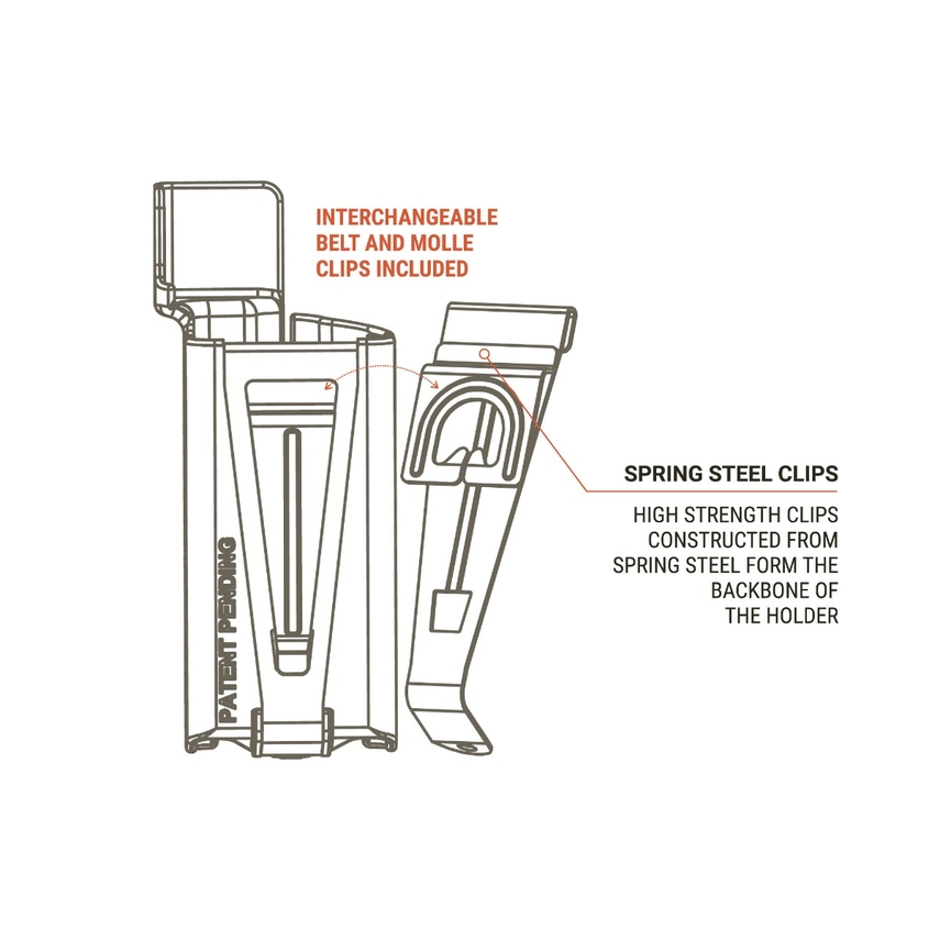 Tourniquet Holder